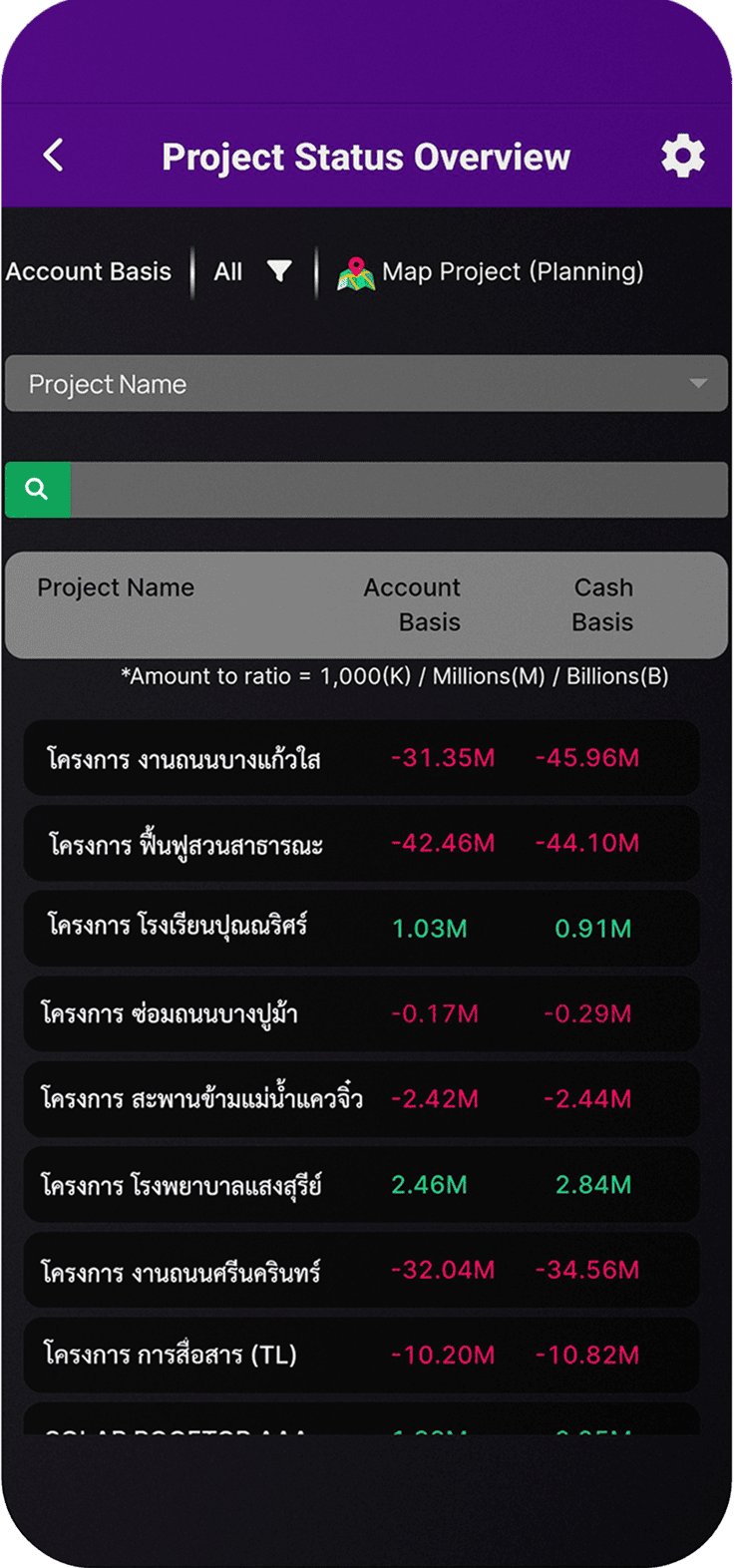 placeholder image-sq